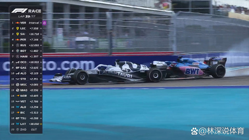 阿隆索和加斯利在赛道上相撞。