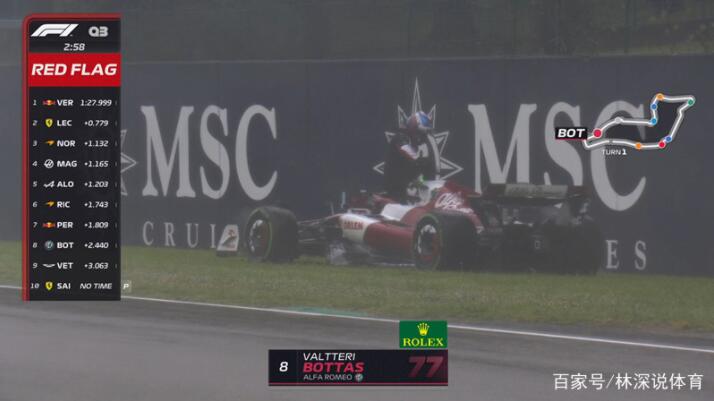 博塔斯在Q3赛车出现故障。