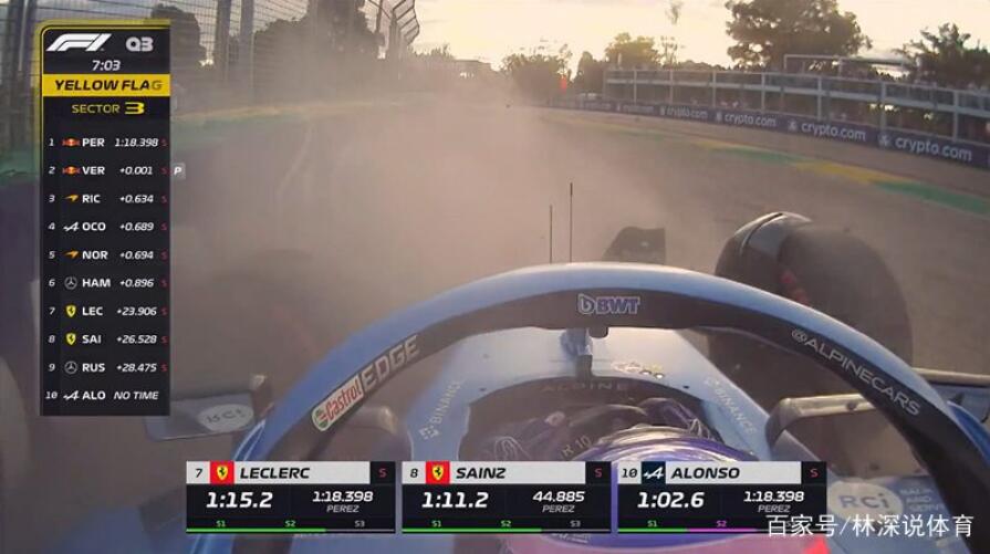 变速箱故障毁了阿隆索的排位赛。