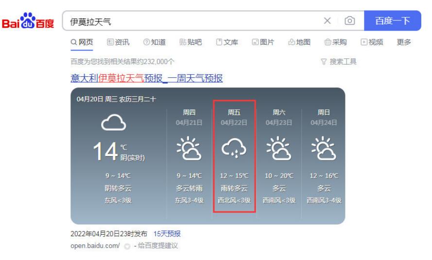 伊莫拉周五将遇到降雨天气。 伊莫拉周五将遇到降雨天气。