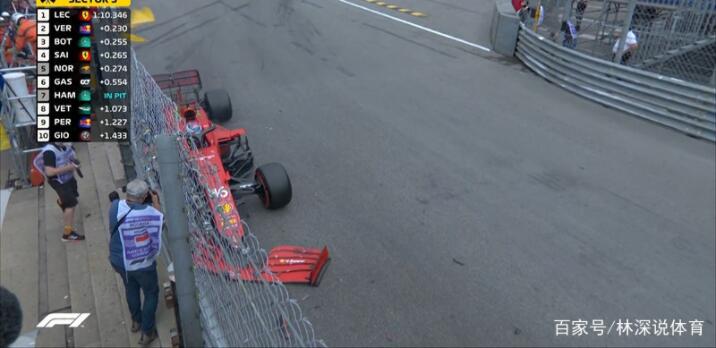  上赛季，勒克莱尔在摩纳哥排位赛即撞毁赛车。