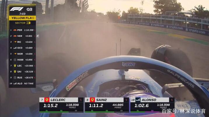 阿隆索在澳大利亚大奖赛排位赛发生事故。
