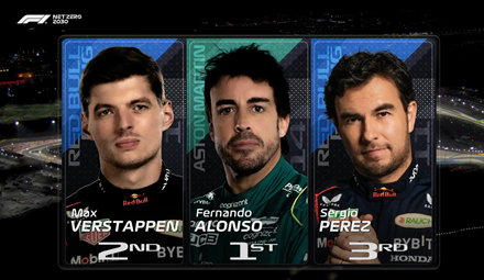F1巴林大奖赛三练结果，阿隆索依旧第一，红牛两车手紧随其后！