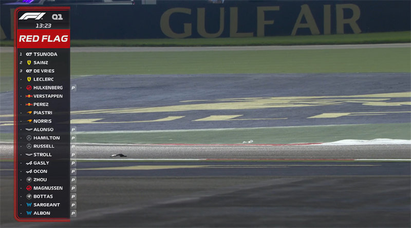巴林大奖赛排位赛刚刚开始就出现了意外。