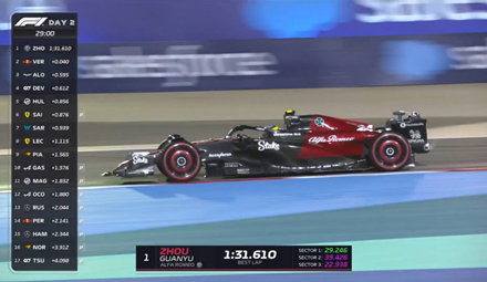 周冠宇F1冬季测试第二日刷出最快圈，创造中国F1历史！