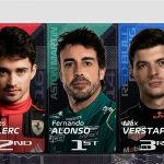F1澳大利亚大奖赛二练成绩：阿隆索拿下最快圈，最后时刻迎来降雨！