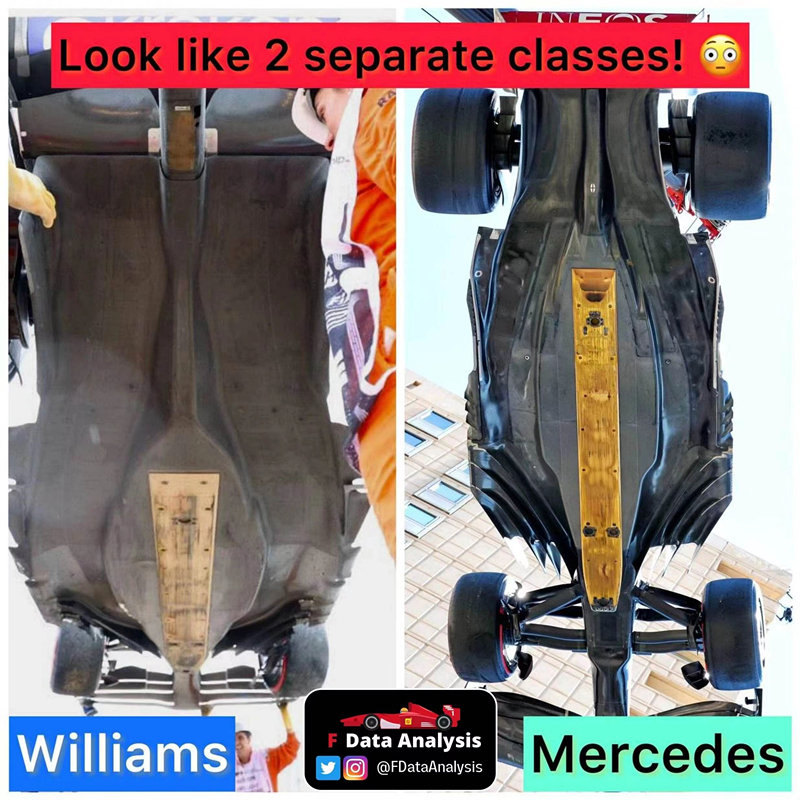 梅奔车队的赛车底板与威廉姆斯底板的区别。