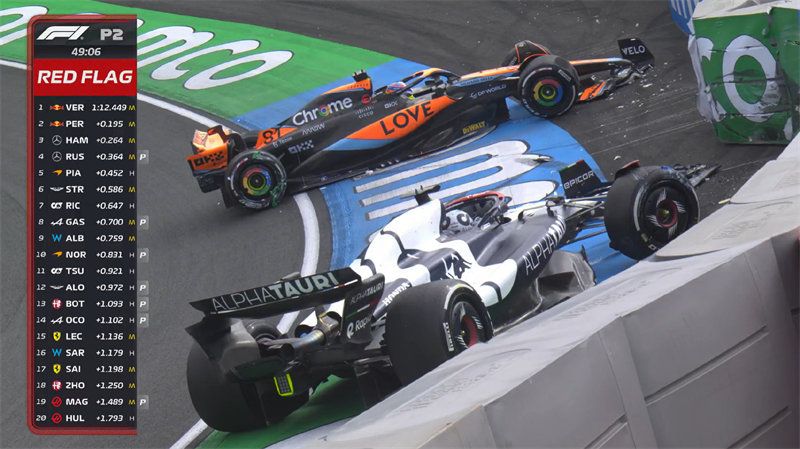 两位澳洲车手在同一个弯角撞墙。