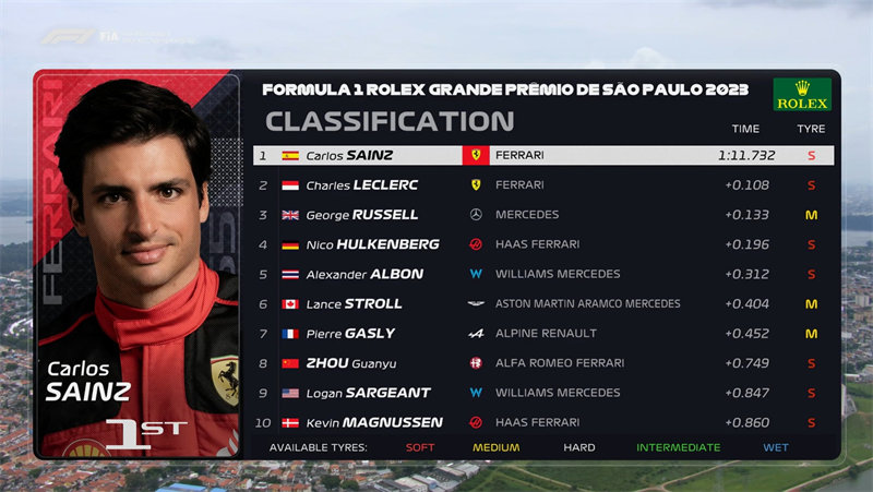 法拉利车队的赛恩斯获得一练最快圈。