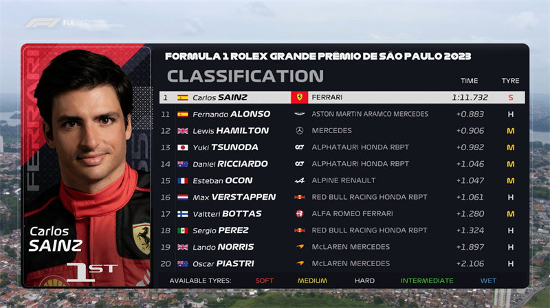 墨西哥F1大奖赛一练比赛后十位成绩。
