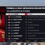 巴林F1大奖赛三练：赛恩斯夺得最快圈，周冠宇第十六！