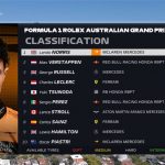 澳大利亚F1大奖赛一练，诺里斯最快，维斯塔潘紧随其后！
