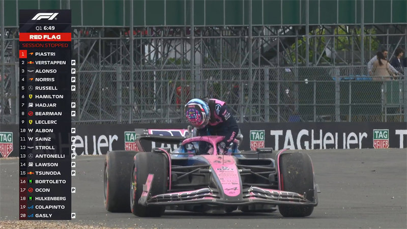 第六名：AlpineF1车队：科拉平托，综合评价：79.57分