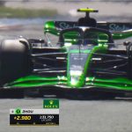 红牛应考虑签下霍肯伯格，提升即战力是留住维斯塔潘的关键！