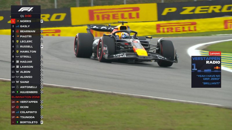 维斯塔潘在Q1便被淘汰出局。 维斯塔潘在Q1便被淘汰出局。