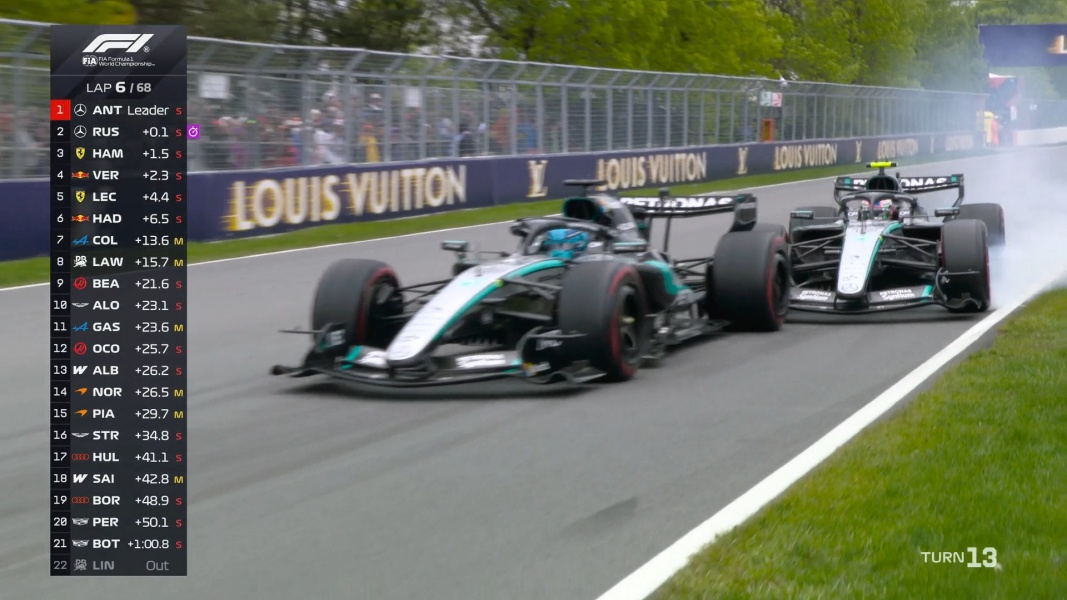 梅奔F1车队的队友内斗似乎太过激烈。