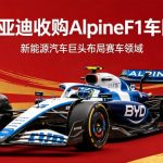 巨大利好！比亚迪将抢在吉利之前收购Alpine，周冠宇上位，花布或遭辞退！