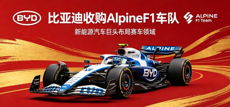 比亚迪有望成功收购AlpineF1车队！