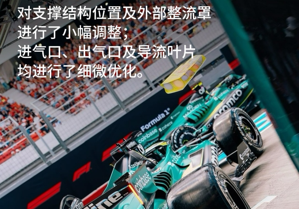 阿斯顿马丁带来的提升刚好让他们能争夺进入Q2的机会！